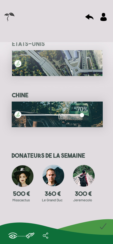 donateurs de la semaine